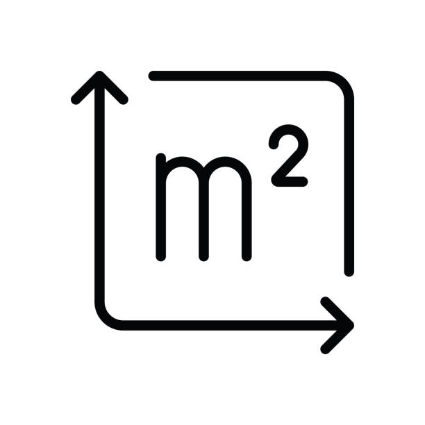 m²